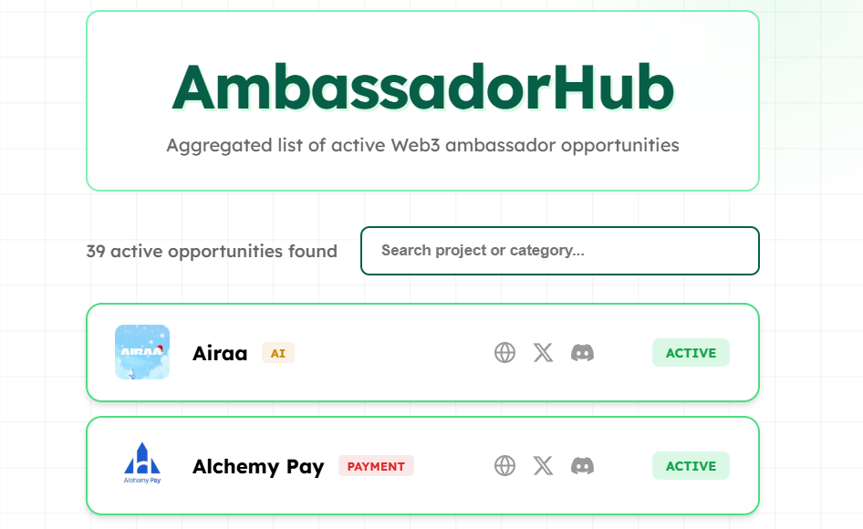 ambassador-hub